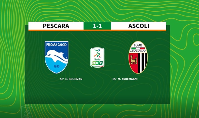 HIGHLIGHTS #PescaraAscoli 1-1 #SerieBKT