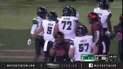 Hawaii vs. San Diego State Football Highlights (2018)