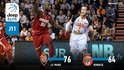 Jeep® ÉLITE : Le Mans vs Monaco (J11)