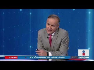 Fue el peor octubre para el peso mexicano | Noticias con Ciro