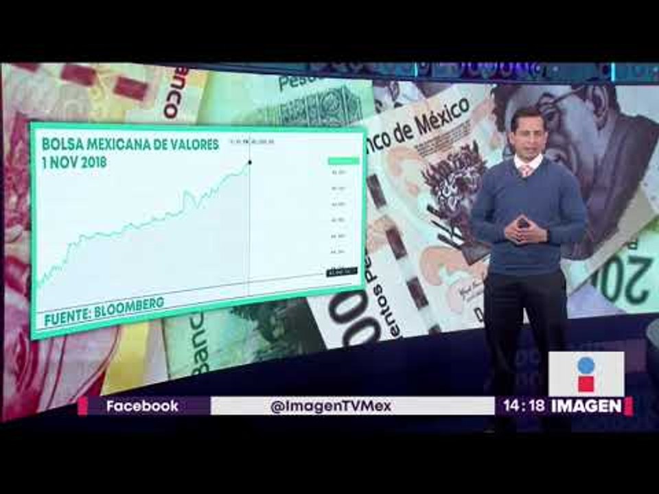 Peso recupera terreno, a pocos días de la consulta del aeropuerto | Noticias con Yuriria