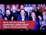 Marko Cortés gana la presidencia del PAN con el 79% de los votos
