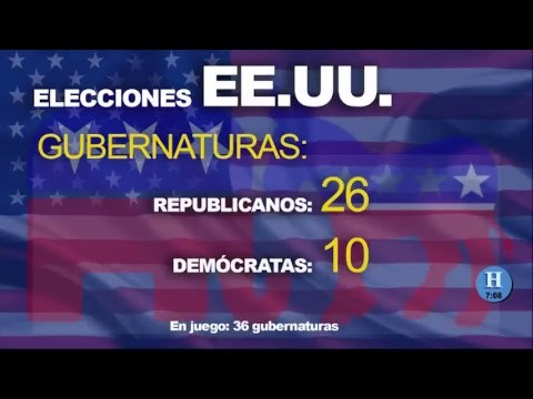 Heraldo noticias. Lo mejor de la información.