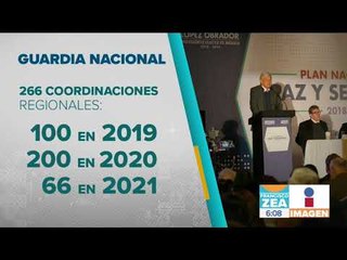 AMLO presenta a la Guardia Nacional | Noticias con Francisco Zea