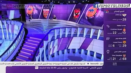تقرير رائع لبي إن سبورت عن أزمة الوداد وأبرز ماقاله سعيد الناصيري والمحلل على أسبابها