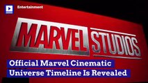 Official Marvel Cinematic Universe Timeline Is Revealed