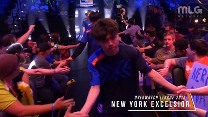 Improving Your Aim; Pt. 3 - Warming Up