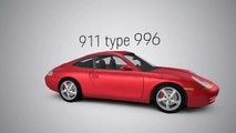 The Porsche 996 - First 911 with water-cooled flat engine