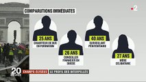 Gilets jaunes : Quels profils pour ces français interpellés sur les Champs-Elysées ? Regardez