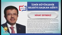 Cumhurbaşkanı Erdoğan, belediye başkan adaylarını açıkladı (2) - TBMM