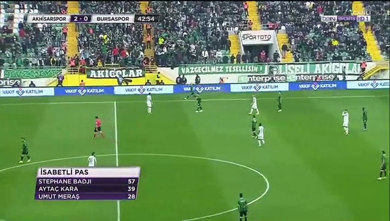 chedjou akhisar