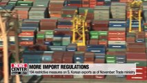S. Korean gov't holds meetings on Tuesday to tackle increasing trade restrictions on its exports