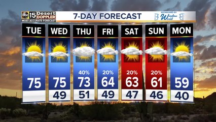 Cold front on the way for Arizona