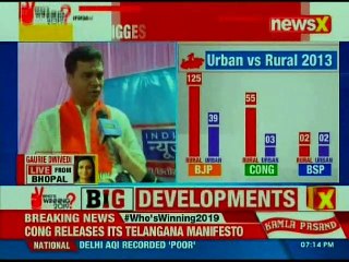 Madhya Pradesh Assembly Election 2018: The biggest Poll of 2018 is on