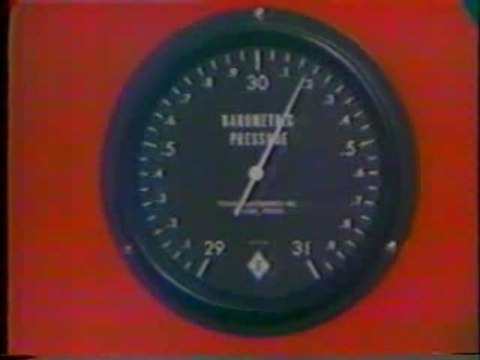 WJW-TV8 Cleveland - ANCIENT weather set with Howard Hoffman!