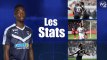 Yann Karamoh aux Girondins I Stats I valeur transfert