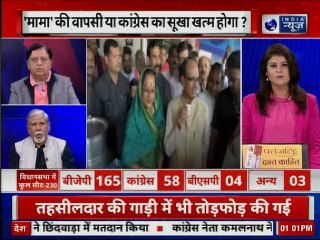 Madhya Pradesh Assembly Elections 2018: भिंड में चुनाव के दौरान तोड़फोड़ और हंगामा