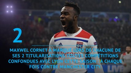 Groupe F - OL-City en chiffres