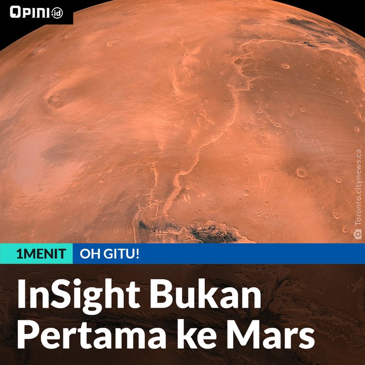 #1MENIT | InSight Bukan Pertama ke Mars