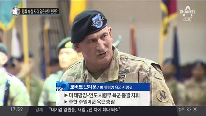 평화 속 설 자리 잃은 한미훈련?