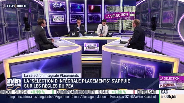 Sélection Intégrale Placements: Le titre Saint-Gobain réalise une milleur performance de l'indice CAC 40 - 28/11