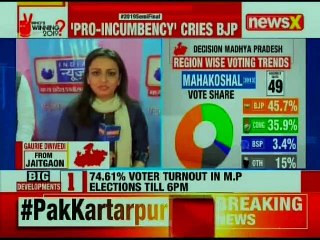 Madhya Pradesh Assembly Election 2018 | Special Coverage