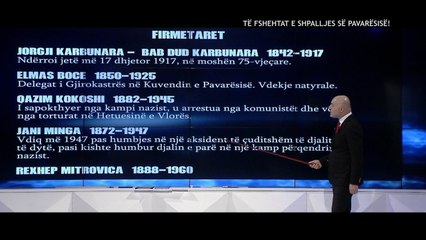 Opinion - Te fshehtat e shpalljes se pavaresise! (28 nentor 2018)