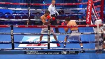 Jose Lopez vs Jorge Rodriguez (28-07-2018) Full Fight