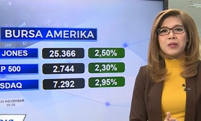 IHSG Rupiah VS Bank Sentral AS