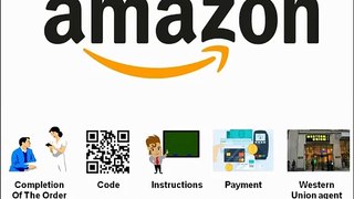 Amazon New Payment #AmazonPayCode  | presentation by Share-It Buddeis