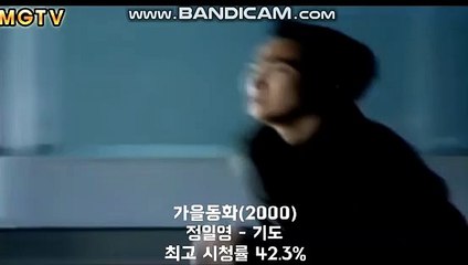 #사설토토솔루션 #사설솔루션판매카톡:soft2580 스카이프:soft2580