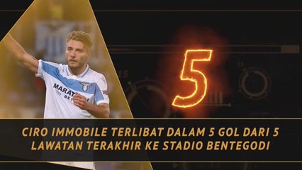 Fantasy Hot Or Not - Immobile Momok Bentegodi