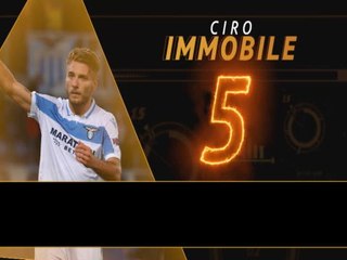 كرة قدم: الدوري الإيطالي: المتألقون .. والخائبون