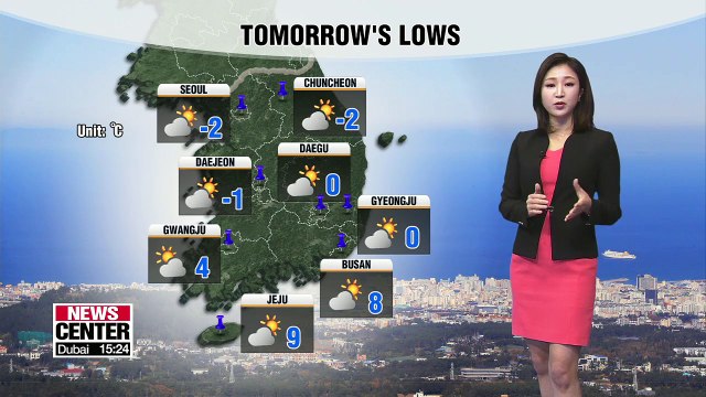 Air quality still poor; freezing tomorrow morning _ 112918