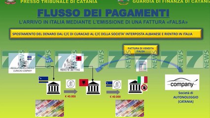 OPERACIONI KUNDER BASTEVE ONLINE, VELLEZRIT TARE NUK JANE NE HETIM - News, Lajme - Kanali 7