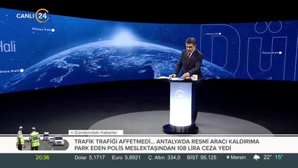 Hindistan'ın Uzay Çalışmaları