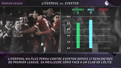 Premier League - 5 choses à savoir sur la 14e j.