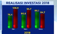 Raden Pardede: Obral Libur Pajak Industri Menarik Bagi Investor