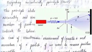 Heisenberg's Uncertainty Principle Explained in Hindi || 2018 || Unboxing Physics