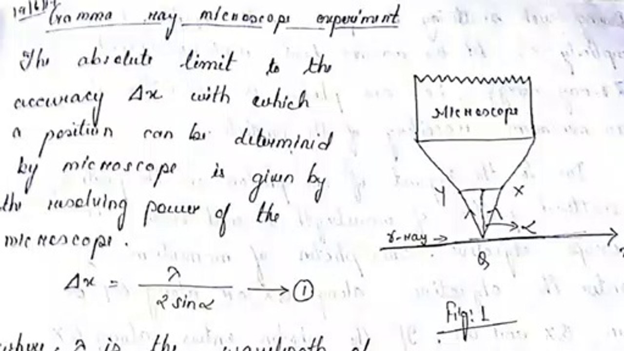 Gamma Ray Microscope Experiment Explained in Hindi || Unboxing Physics