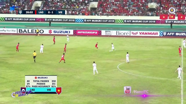 Những đóng góp của Đội trưởng Văn Quyết trong các trận đấu tại Bảng A của ĐTVN | HANOI FC