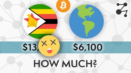 Bitcoin Prices Go Crazy in This Country! | Blockchain Central