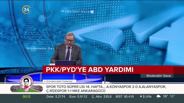 PKK/PYD'ye ABD yardımı