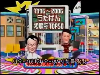 うたばん10周年　視聴率トップ50　part2