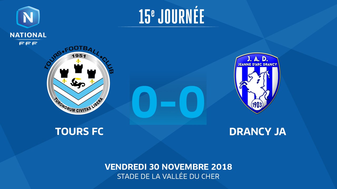 J15 : FC Tours - Drancy JA (0-0), le résumé