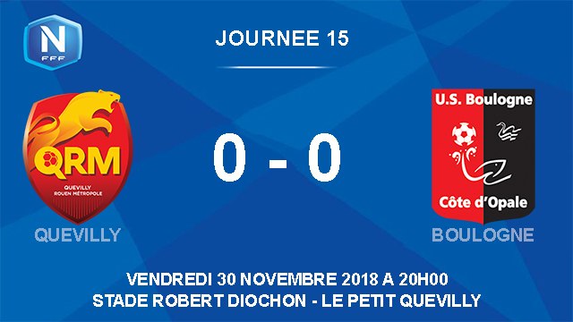 J15 Résumé Quevilly RM - USBCO