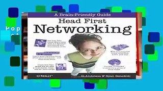 Popular Head First Networking
