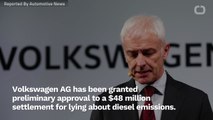 VW May Settle For Paying Investors $48m Over Diesel Emissions Scandal