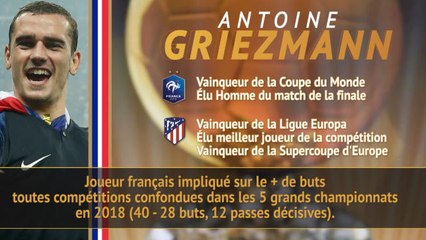 Ballon d'Or - Les 7 Français en lice
