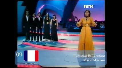 C-final - Best Song of Eurovision 1956 - 2018